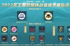 KPL春季赛最佳阵容揭晓，AG战队星元爆料，斗鱼主题周狂欢来袭